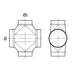 X-kus schma